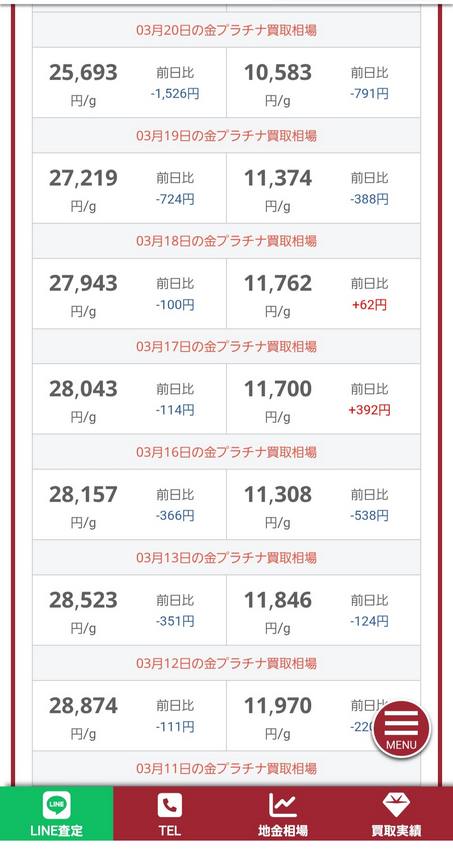 �����܂ŉ������⁈�����i�@����